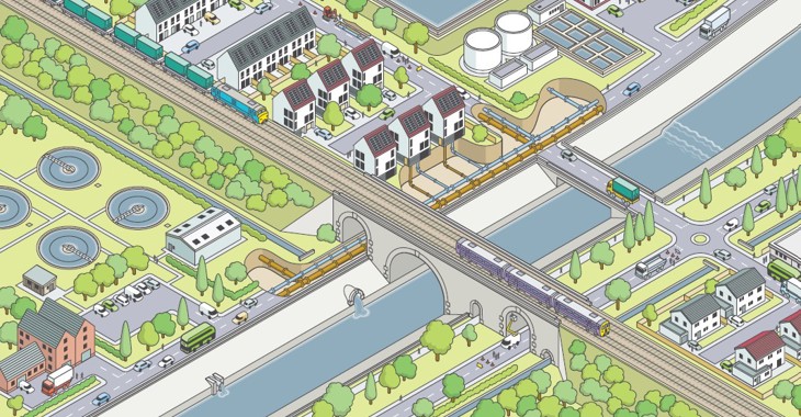 A cartoon image of a river from above. Two bridges run over the river - one for cars and another for trains. There are houses and roads on either side of the river.